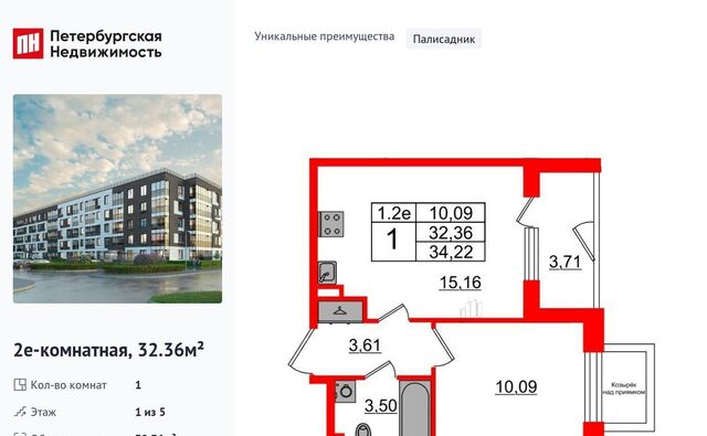 метро Московская Пулковский Меридиан муниципальный округ фото