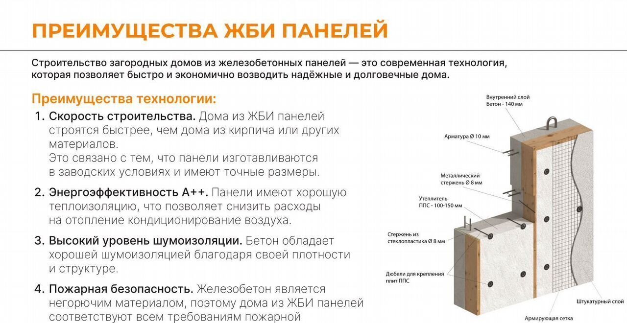 дом г Москва ТиНАО 36 км, Московская область, городской округ Наро-Фоминский, Селятино, поселение Новофёдоровское, направление Киевское (юго-запад), Киевское шоссе, квартал № 182 фото 6