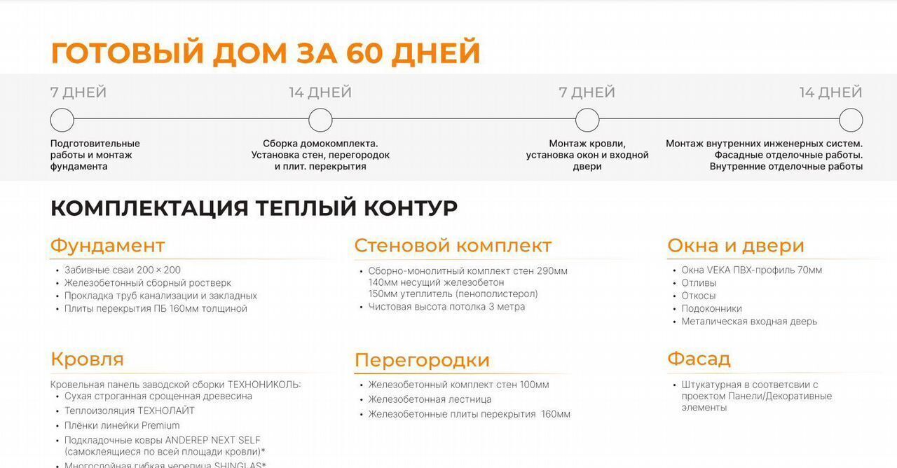 дом г Москва ТиНАО 36 км, Московская область, городской округ Наро-Фоминский, Селятино, поселение Новофёдоровское, направление Киевское (юго-запад), Киевское шоссе, квартал № 182 фото 8