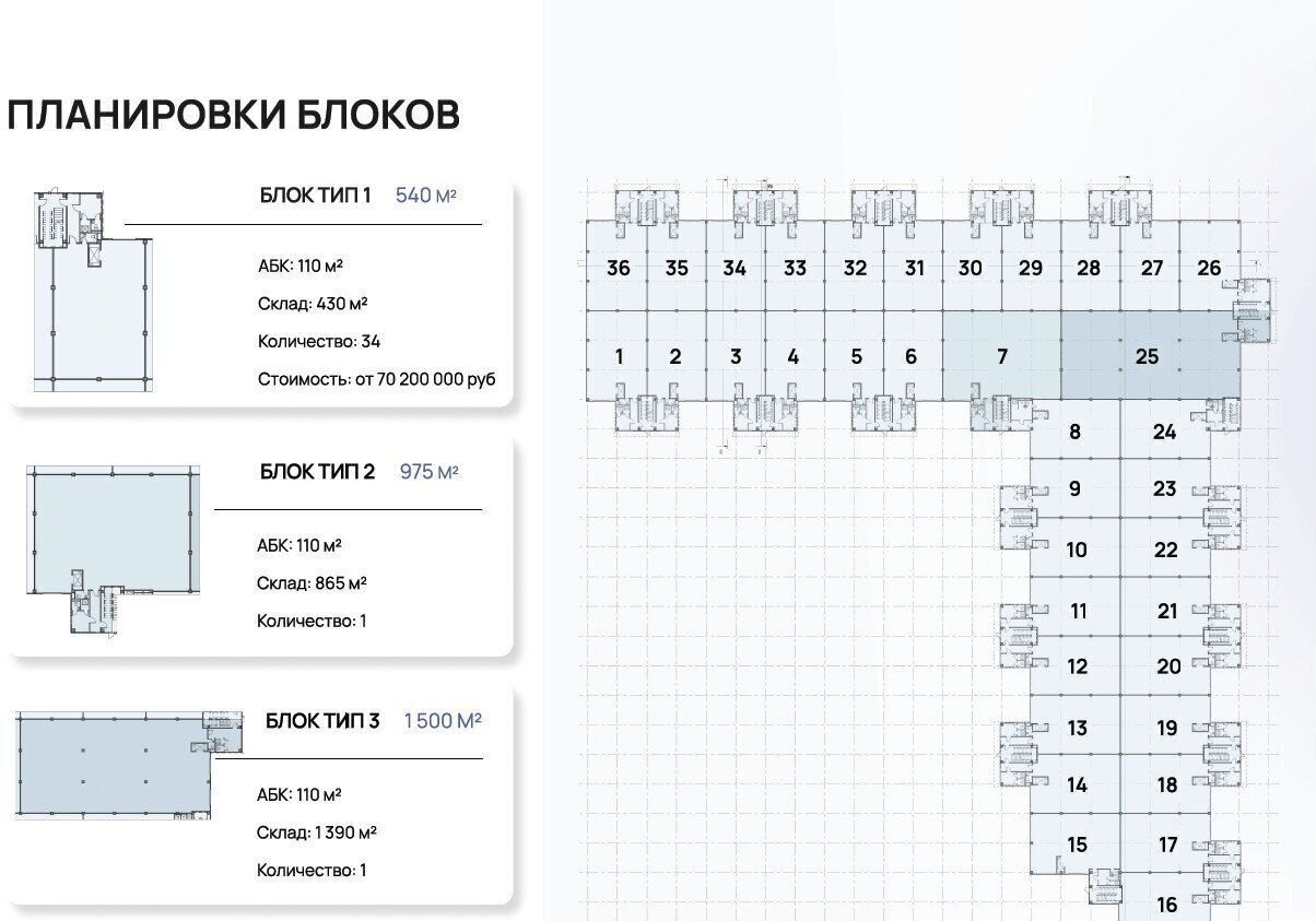 производственные, складские г Подольск д Коледино территория Индустриальный Парк Южный, 1, Воскресенское фото 9