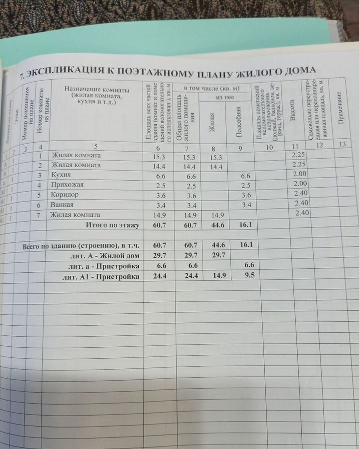 дом р-н Староминский ст-ца Староминская ул Щорса 217 Староминское сельское поселение фото 11