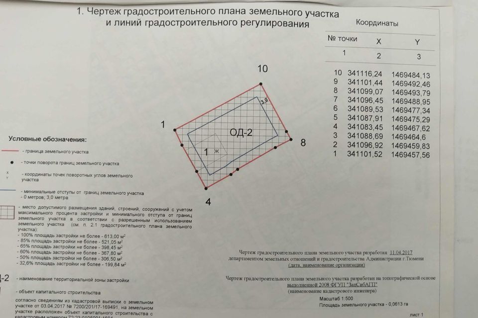 дом г Тюмень ул Чайковского 44 Тюмень городской округ фото 5