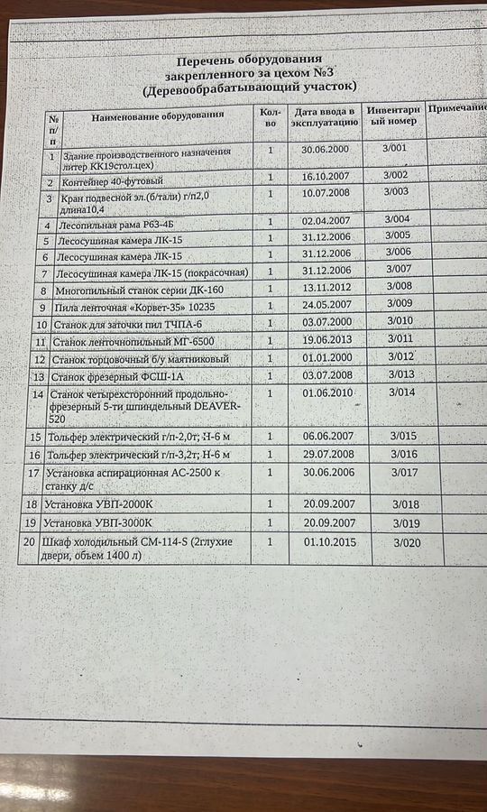 производственные, складские г Первоуральск п Вересовка ул Заводская 1 п Билимбай фото 3