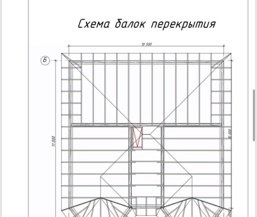 дом р-н Анапский с Цибанобалка ул Ольховская Анапа муниципальный округ фото 27