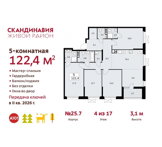 б-р Скандинавский 25/7 жилой район «Скандинавия» Сосенское, Бутово фото