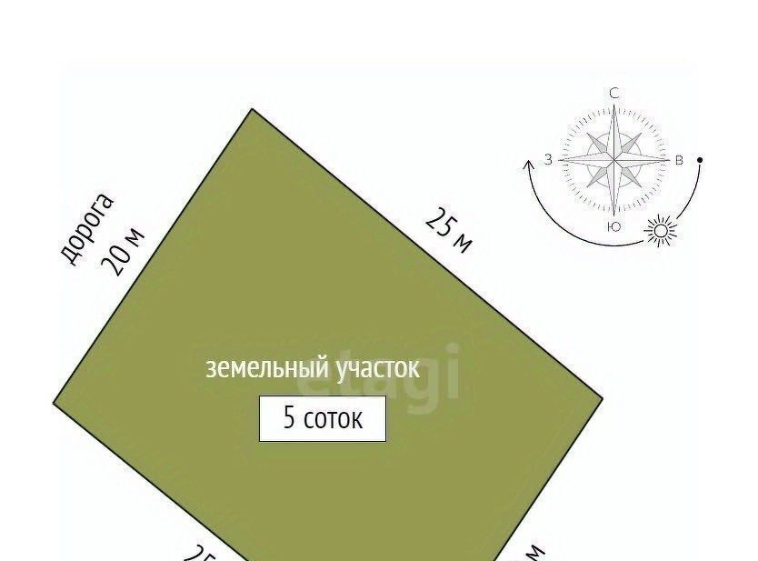 земля р-н Оренбургский с/с Нежинский снт Калинушка сельсовет, 16 фото 2