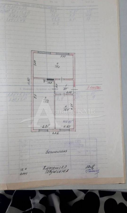 дом р-н Кировский г Новопавловск ул Белинского Кировский муниципальный округ фото 19