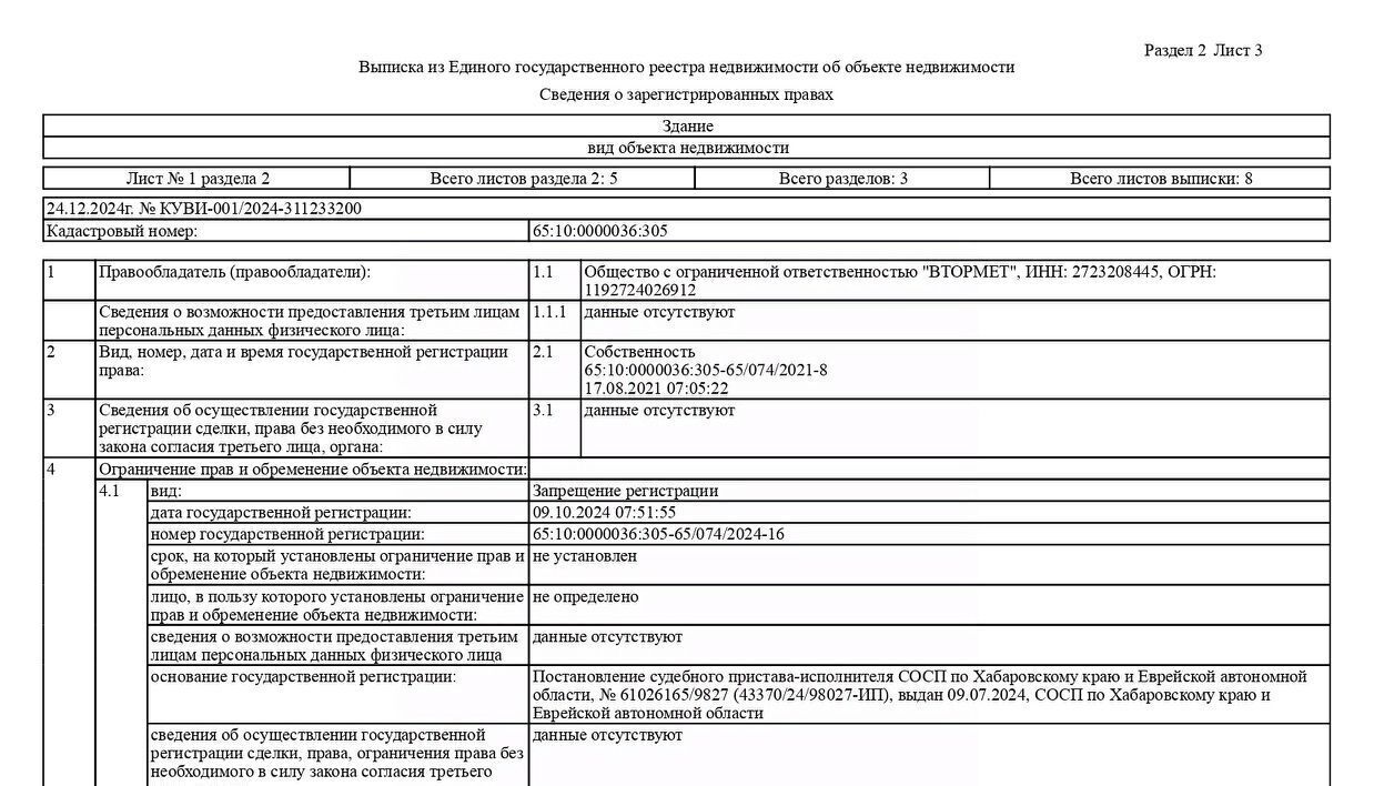 свободного назначения р-н Долинский с Сокол ул Железнодорожная фото 3