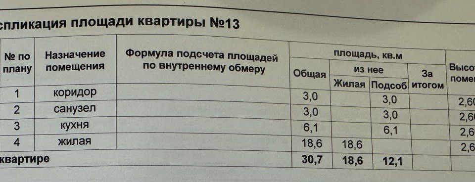 квартира г Пенза р-н Железнодорожный ул Чехова 46 городской округ Пенза фото 9