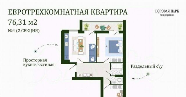 микрорайон «Боровая Парк» Смоленский муниципальный округ фото