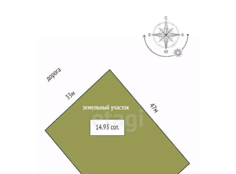 земля р-н Перемышльский д Еловка с пос, Большие Козлы фото 2