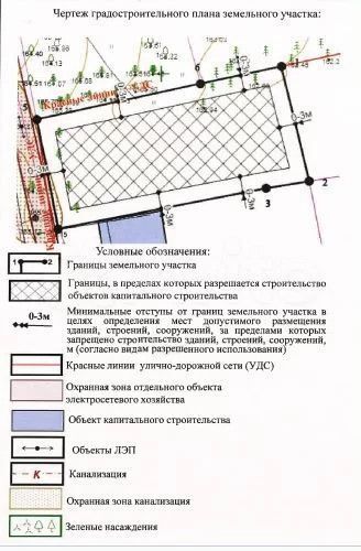 земля г Севастополь ул Муромская 129 Нахимовский район фото 3