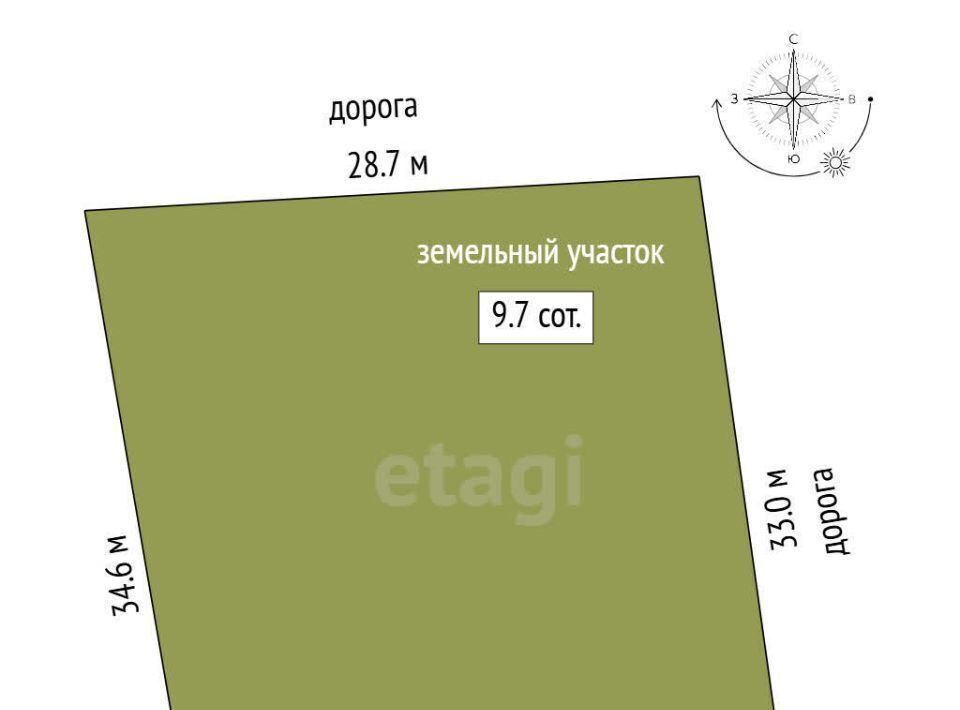 земля р-н Костромской п Кирово ул Окружная с пос, Никольское фото 2