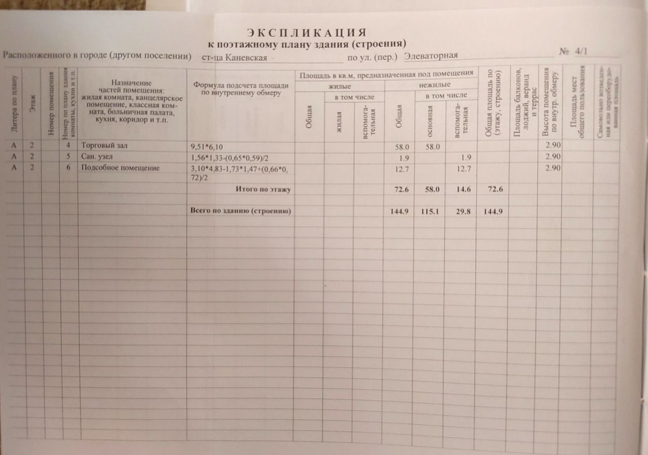 свободного назначения р-н Каневской ст-ца Каневская ул Элеваторная 4/1 Каневское сельское поселение фото 7