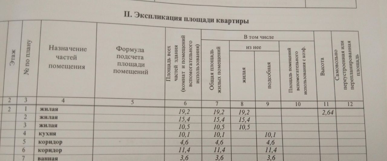 квартира г Долгопрудный б-р Новый 19 Долгопрудная фото 39