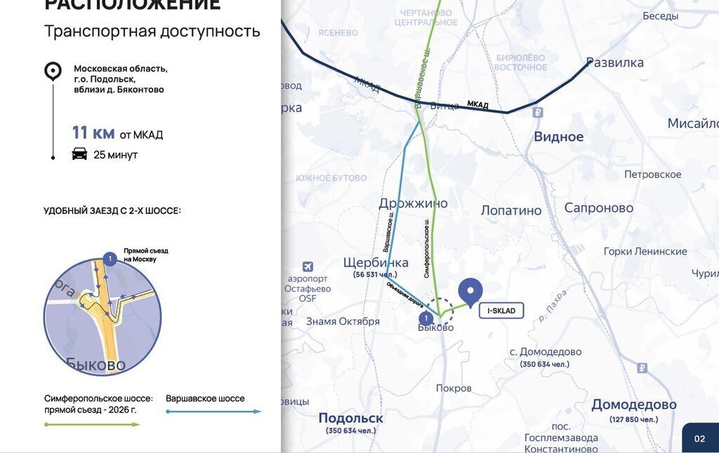 производственные, складские городской округ Ступино д Коледино Улица Старокачаловская, территория Индустриальный Парк Южный, 1 фото 5