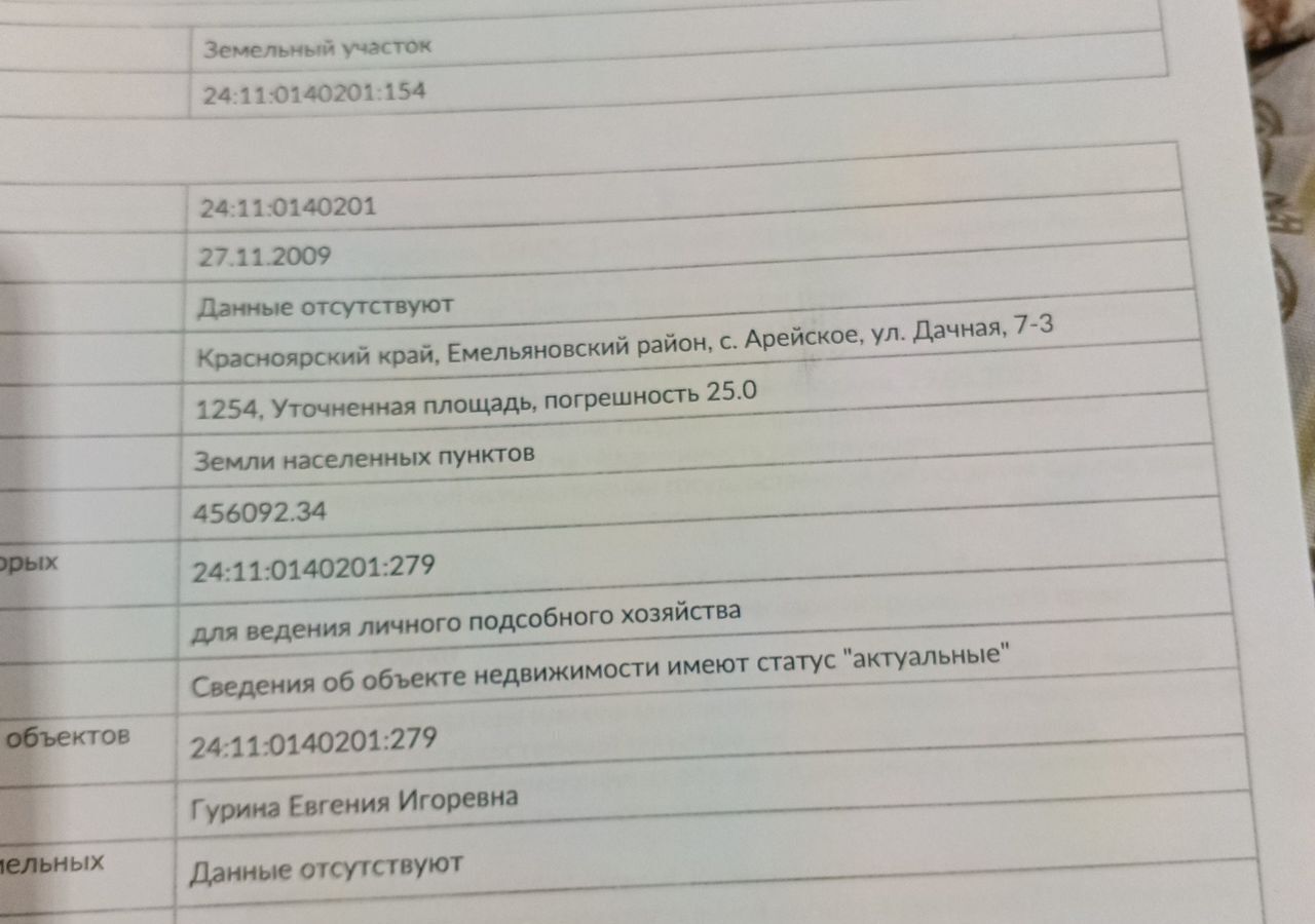 дом р-н Емельяновский с Арейское ул Дачная 7 сельсовет, Емельяново, Элитовский фото 1