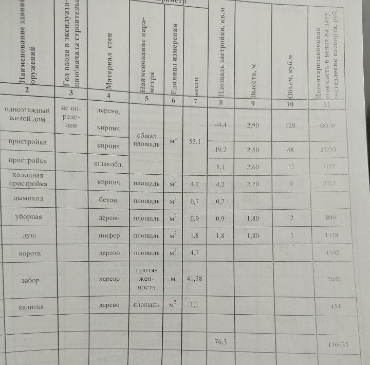 дом р-н Городищенский рп Новый Рогачик ул Приозерная 29 Новорогачинское городское поселение фото 24