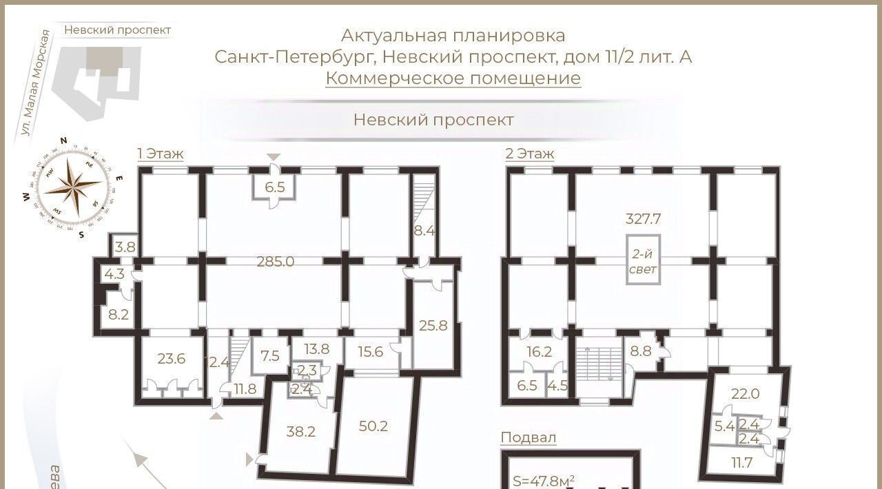 торговое помещение г Санкт-Петербург метро Адмиралтейская пр-кт Невский 11/2 округ № 78 фото 2