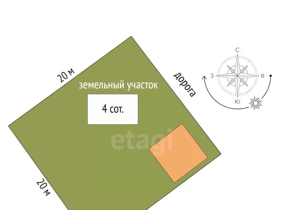 дом г Тюмень р-н Калининский ул Береговая СОСН Колос-1 тер. фото 2