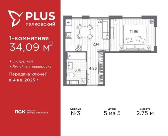 метро Московская ЖК Пулковский Ленинградская область фото