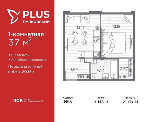 метро Московская ЖК Пулковский Ленинградская область фото