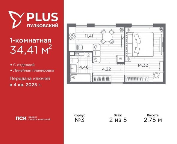 метро Московская ЖК Пулковский Ленинградская область фото