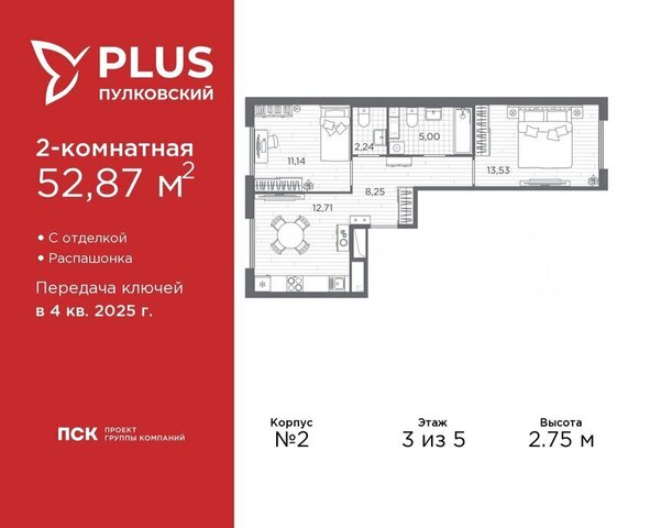 метро Московская ЖК Пулковский Ленинградская область фото