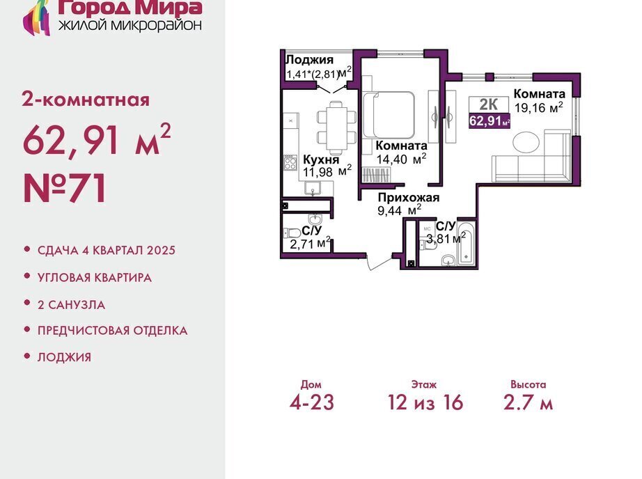 квартира г Симферополь р-н Центральный микрорайон «Город Мира» жилой комплекс Город Мира фото 1