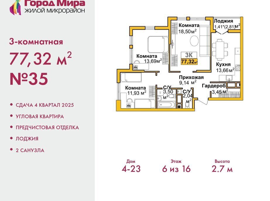 квартира г Симферополь р-н Центральный микрорайон «Город Мира» жилой комплекс Город Мира фото 1