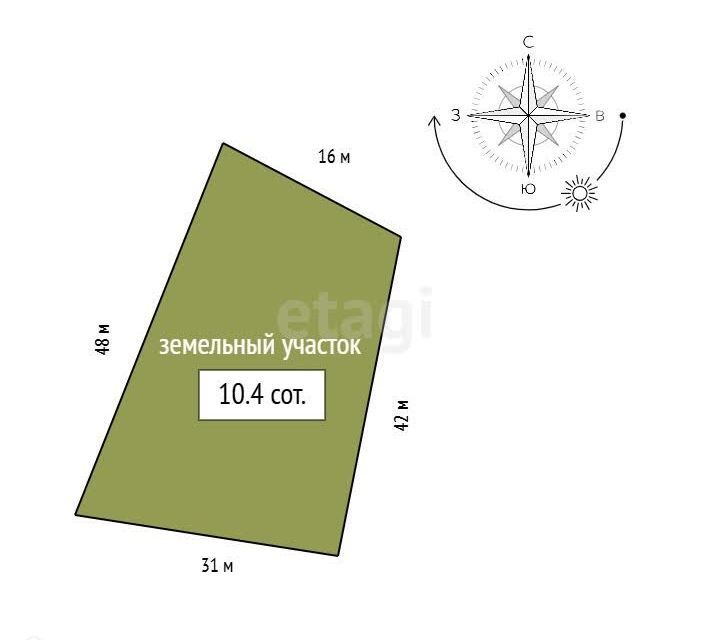 земля городской округ Сосновоборск, Сосновоборск фото 10