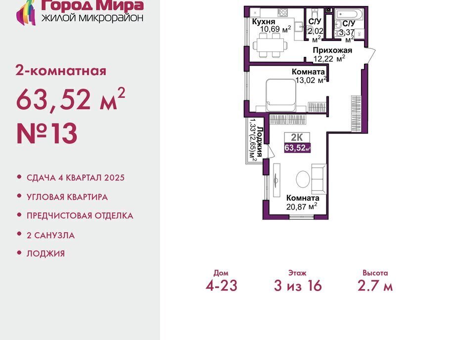 квартира г Симферополь р-н Центральный микрорайон «Город Мира» жилой комплекс Город Мира фото 1