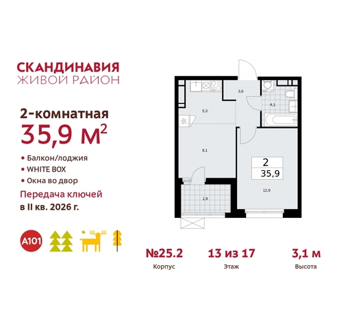 жилой район «Скандинавия» б-р Скандинавский 25/2 Сосенское, Бутово фото