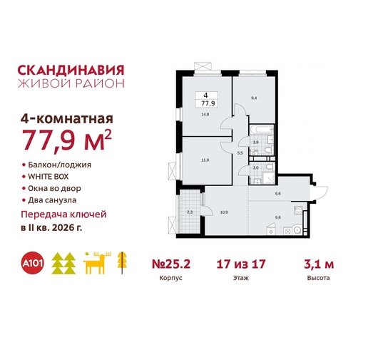 жилой район «Скандинавия» б-р Скандинавский 25/2 Сосенское, Бутово фото