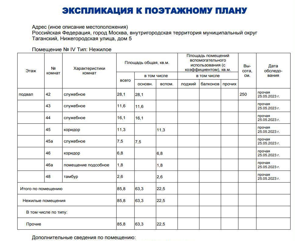 свободного назначения г Москва метро Площадь Ильича ул Нижегородская 5 муниципальный округ Таганский фото 27