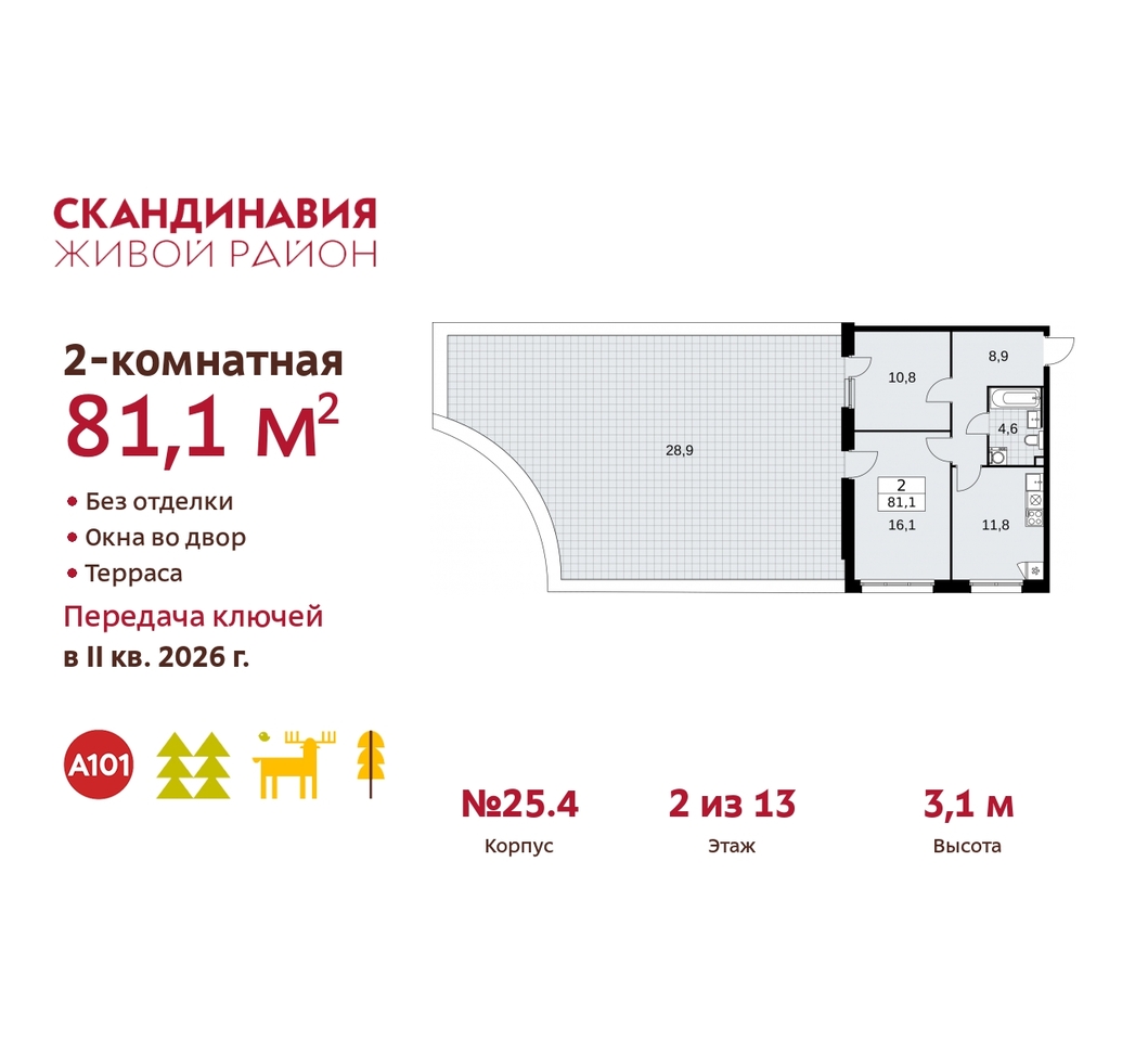 квартира г Москва п Сосенское жилой район «Скандинавия» б-р Скандинавский 25/4 Сосенское, Бутово фото 1