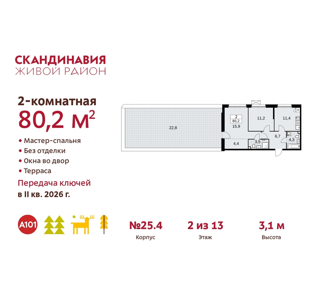 квартира г Москва п Сосенское жилой район «Скандинавия» б-р Скандинавский 25/4 Сосенское, Бутово фото 1