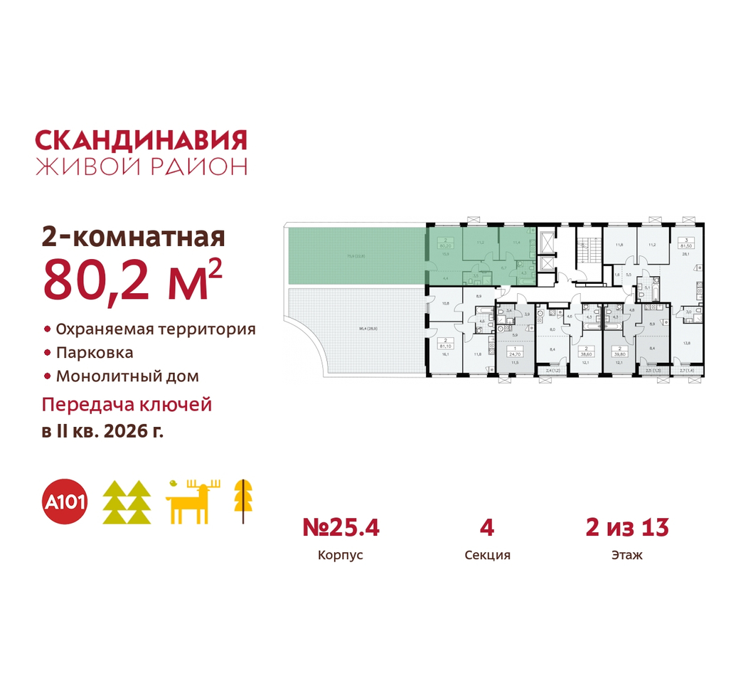 квартира г Москва п Сосенское жилой район «Скандинавия» б-р Скандинавский 25/4 Сосенское, Бутово фото 2