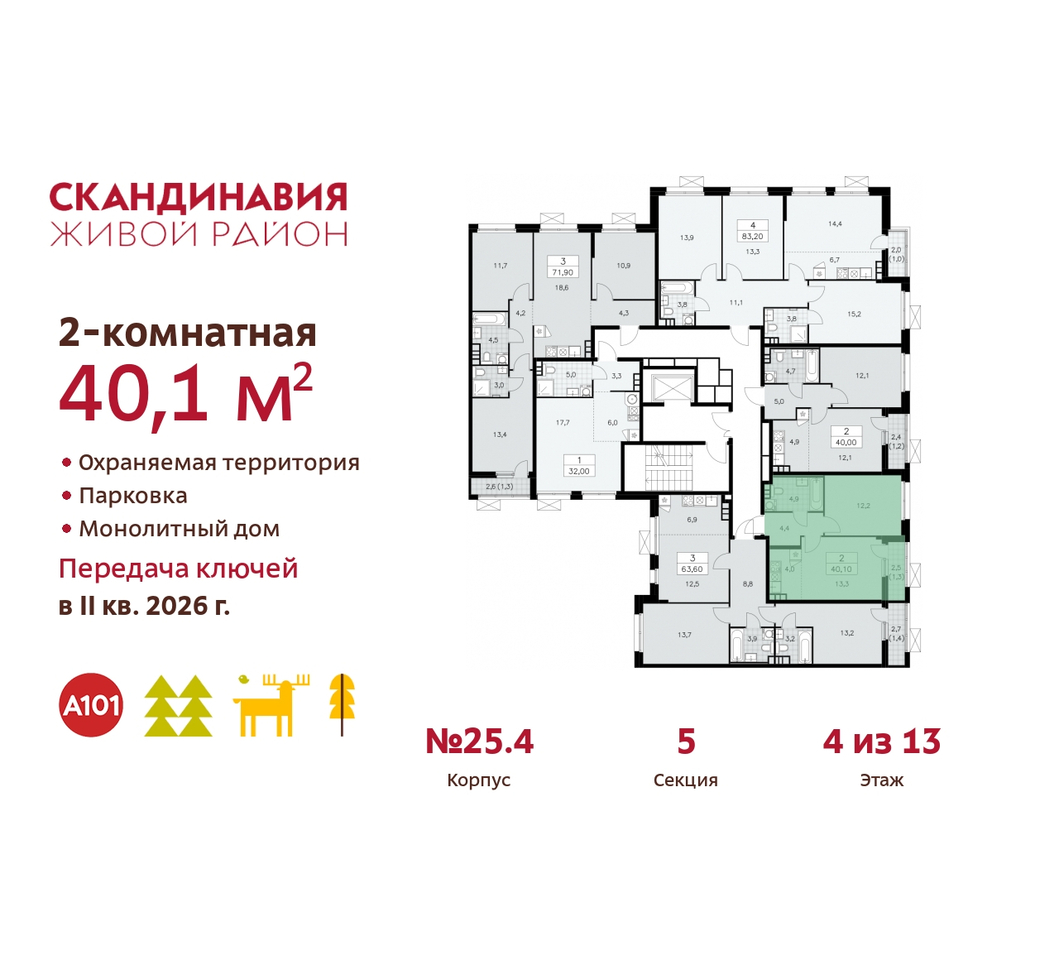 квартира г Москва п Сосенское жилой район «Скандинавия» б-р Скандинавский 25/4 Сосенское, Бутово фото 2