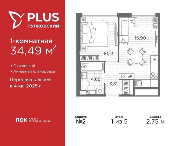 метро Московская ЖК Пулковский Ленинградская область фото