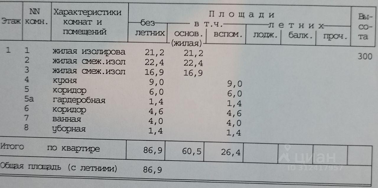 квартира г Москва ул Маршала Неделина 40 Московская область фото 21