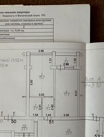 р-н Прикубанский Музыкальный дом 22 фото