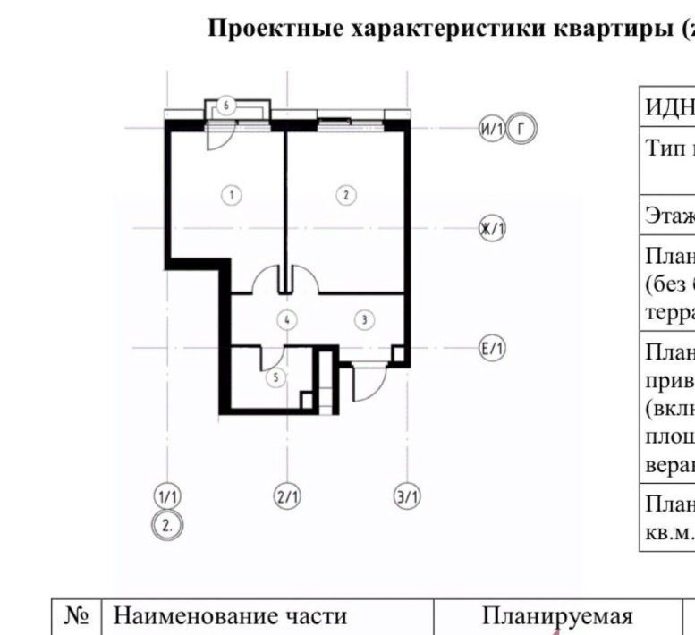 квартира г Москва метро ЗИЛ ул Родченко 2 муниципальный округ Даниловский фото 2