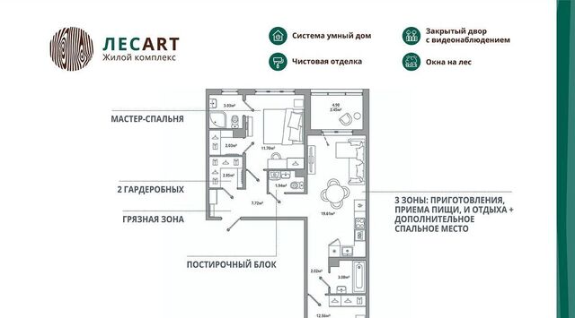 п Аннино Новоселье городской поселок, Проспект Ветеранов, Лес Арт жилой комплекс фото