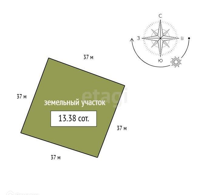 земля р-н Березовский ДНТ Чёрная сопка фото 10