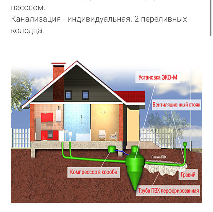 дом р-н Ставропольский с Узюково Придорожная улица, 9А фото 17