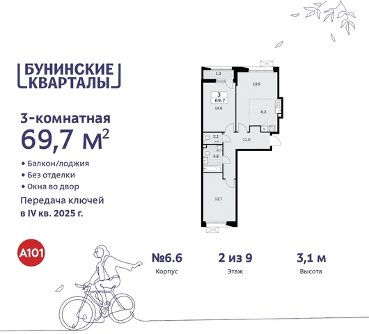 ЖК Бунинские Кварталы метро Улица Горчакова метро Коммунарка пр-кт Куприна 2 Сосенское, Ольховая, Бунинская аллея фото