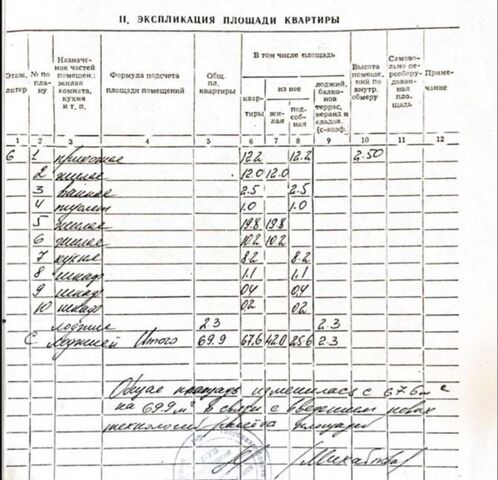 г Торжок ул Луначарского 128 фото