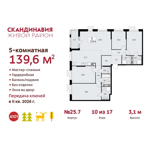 п Сосенское жилой район «Скандинавия» Сосенское, Бутово фото