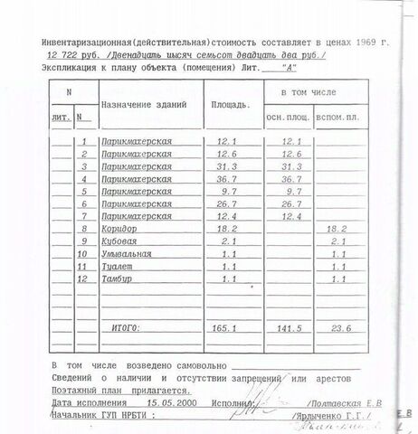 торговое помещение г Ногинск ул Советской Конституции 39 фото